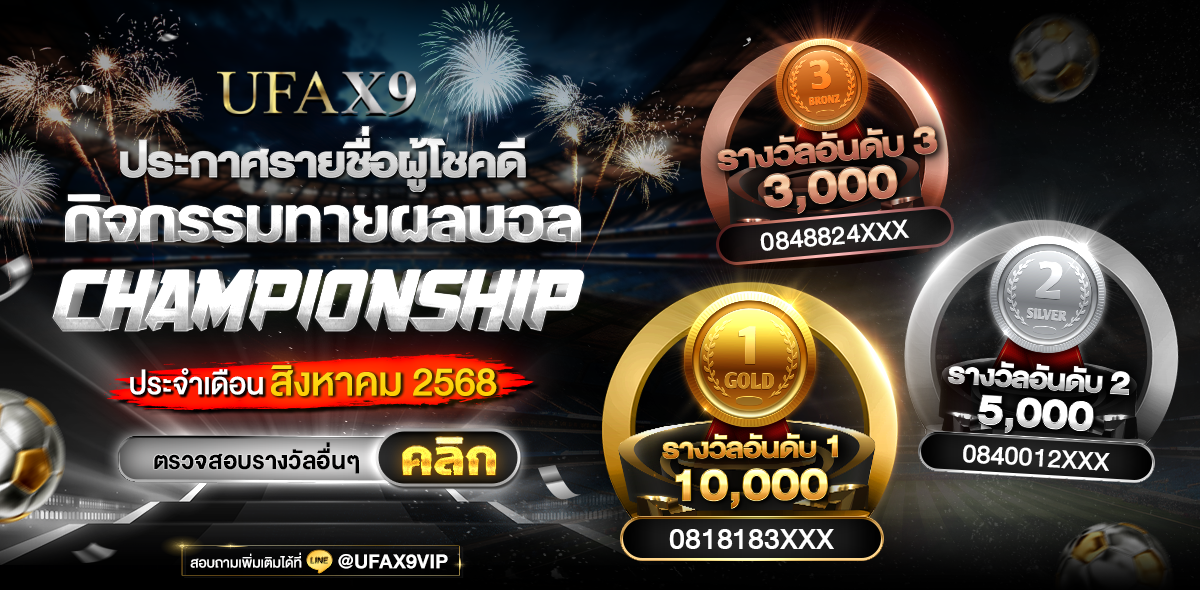 ประกาศผู้โชคดี Championship