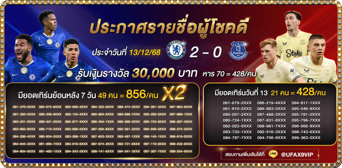 ประกาศรายชื่อทายผลบอล